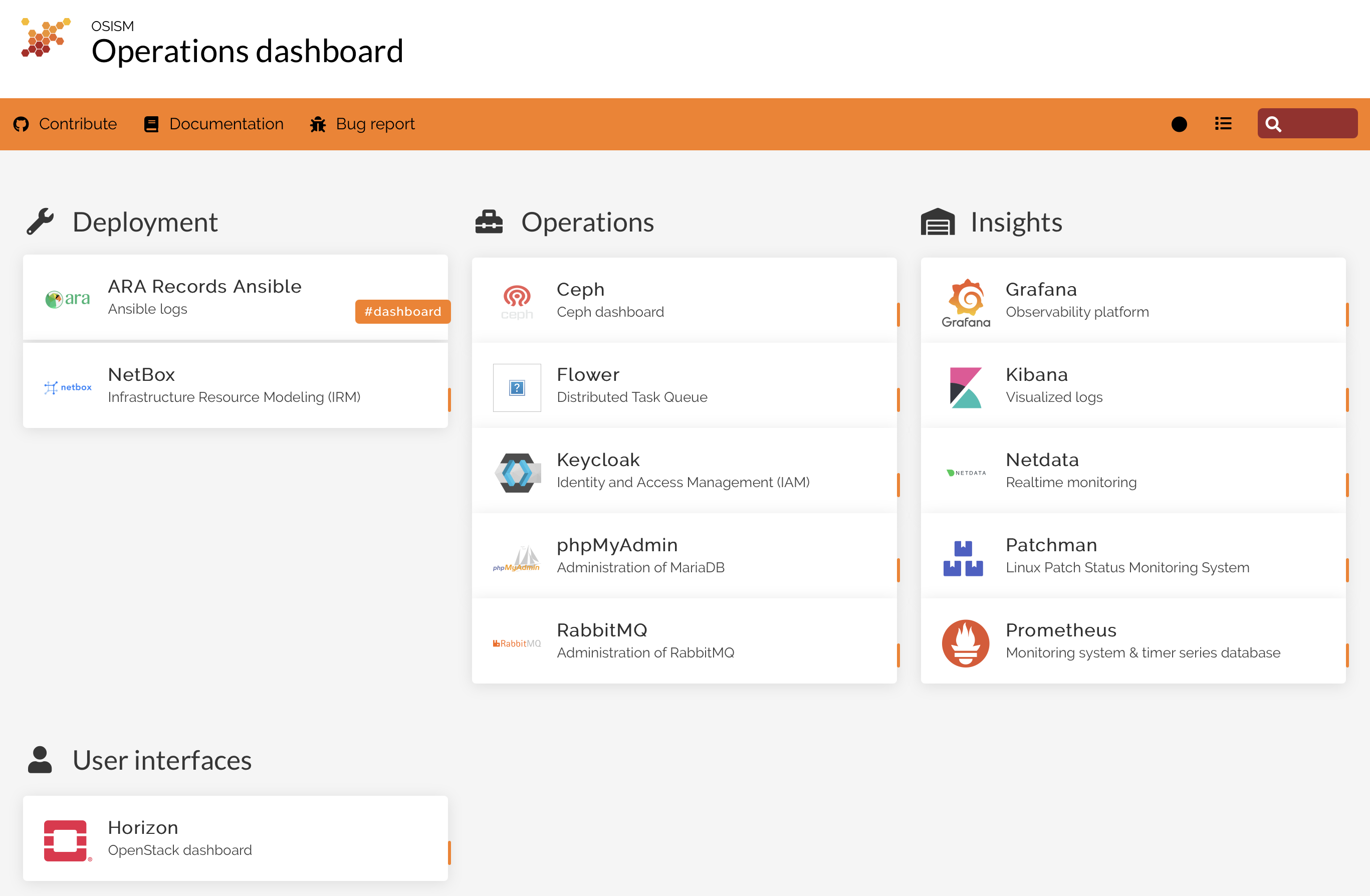 Operations Dashboard