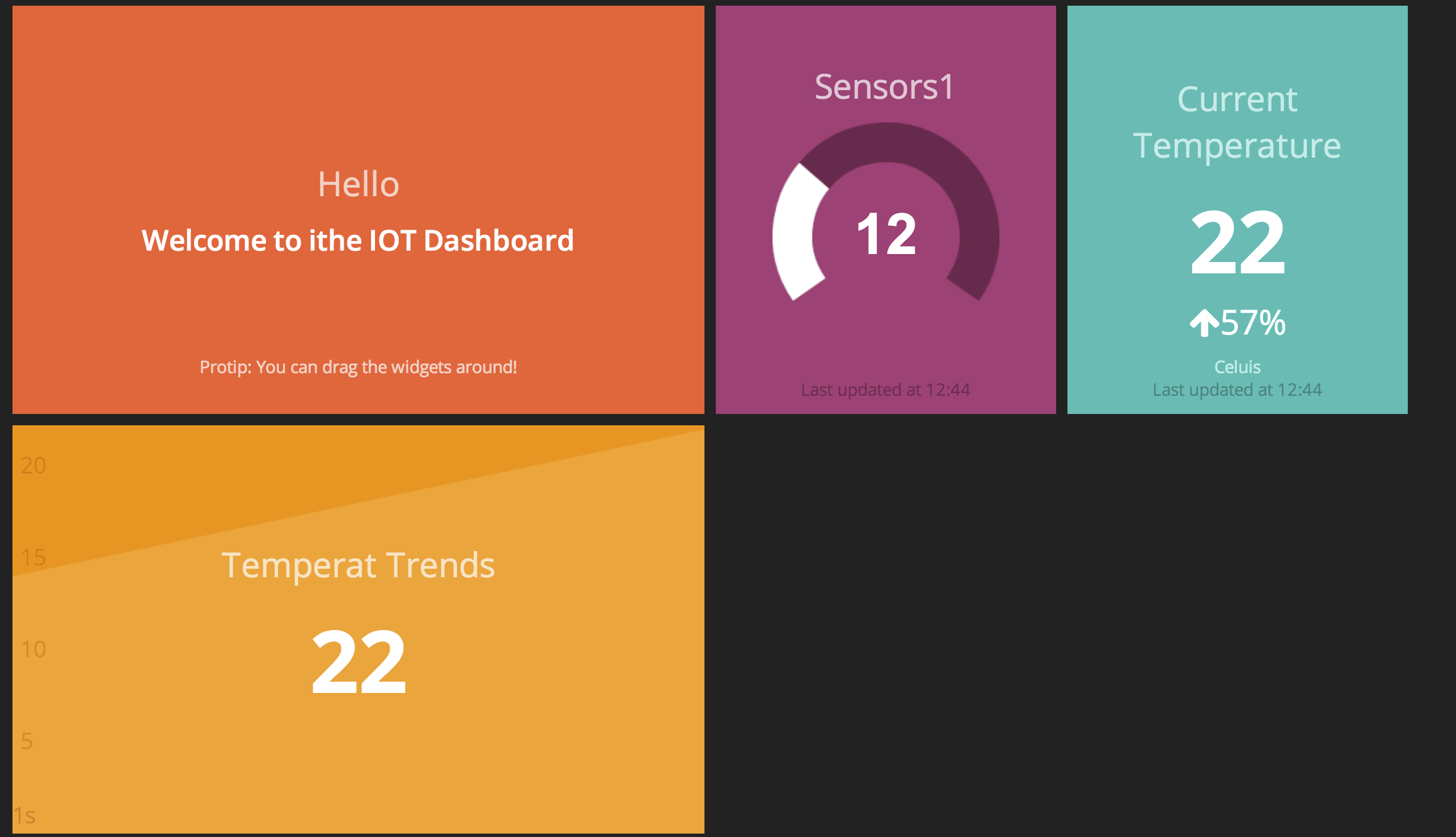 Iot Dashboard