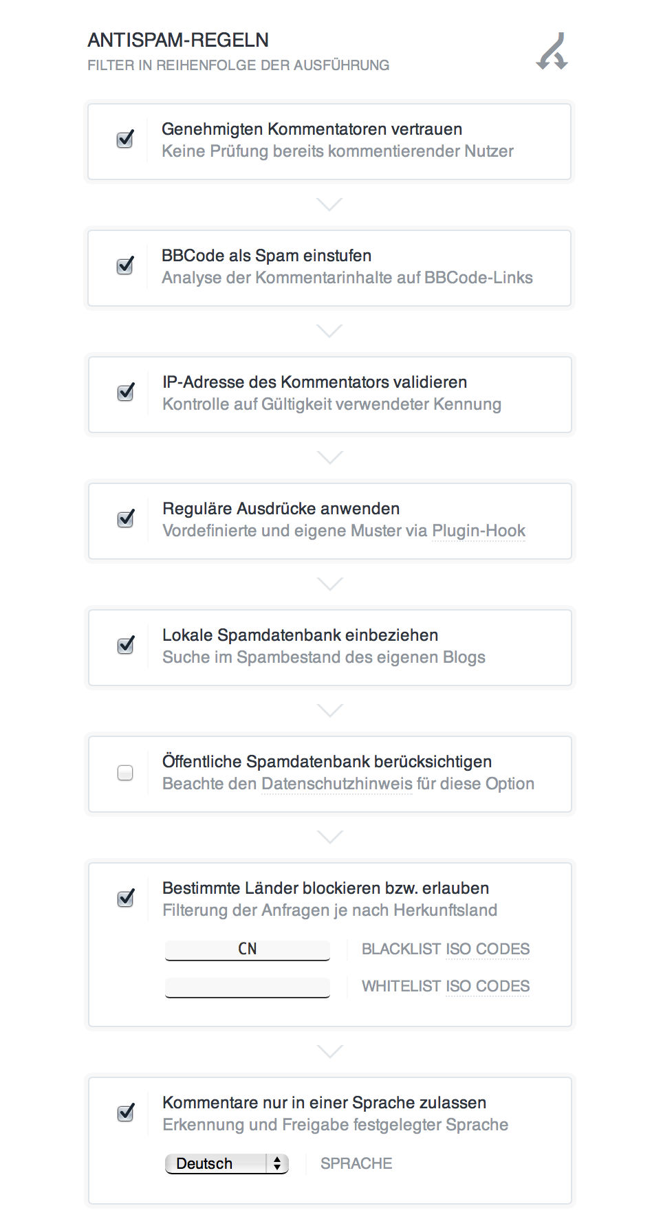 Filters in the Antispam Bee settings