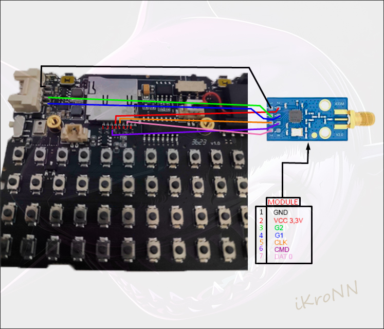 cc1101 Cardputer standalone