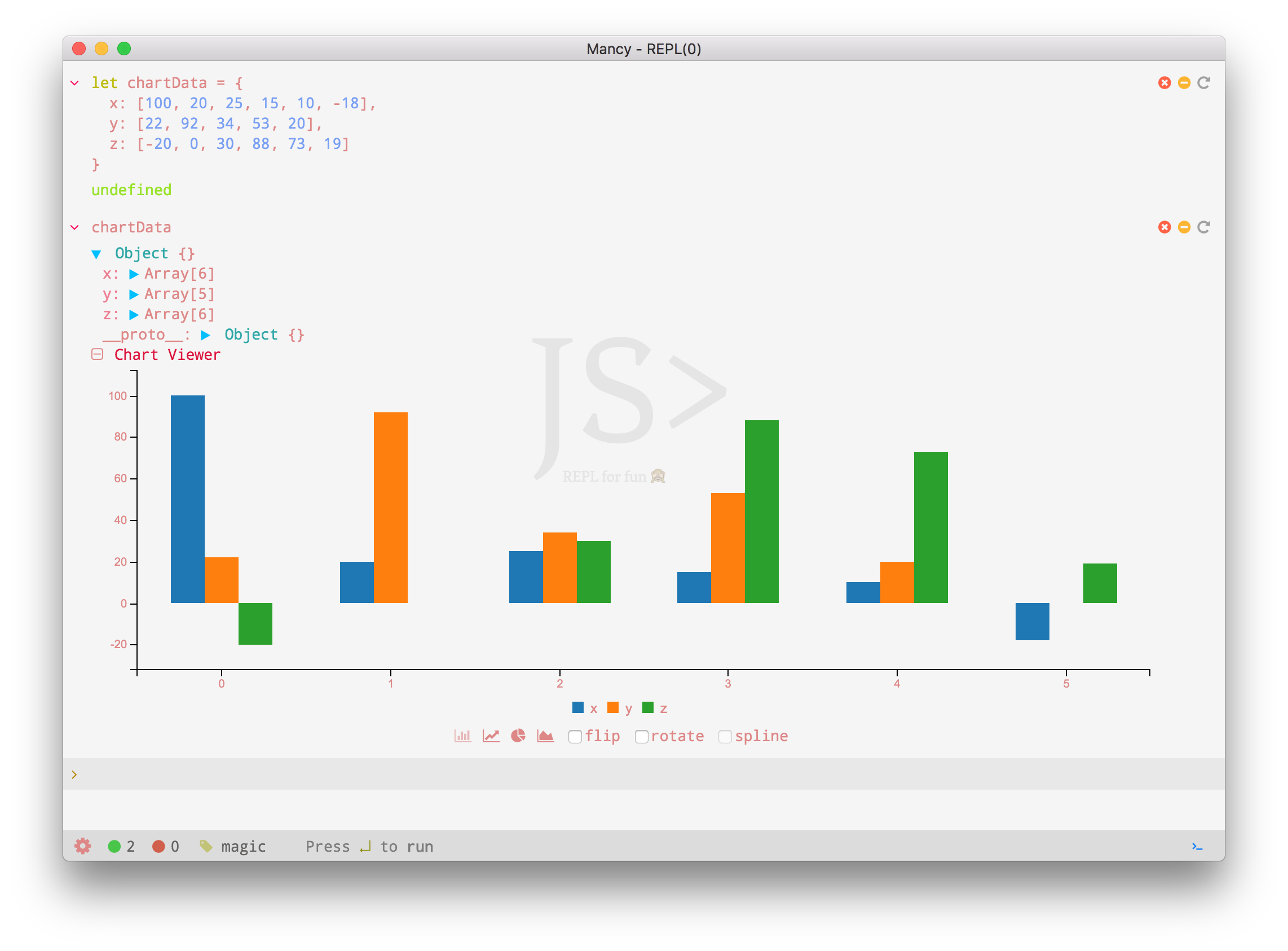 chart-bar-viz