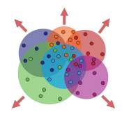 Figure 3 from paper