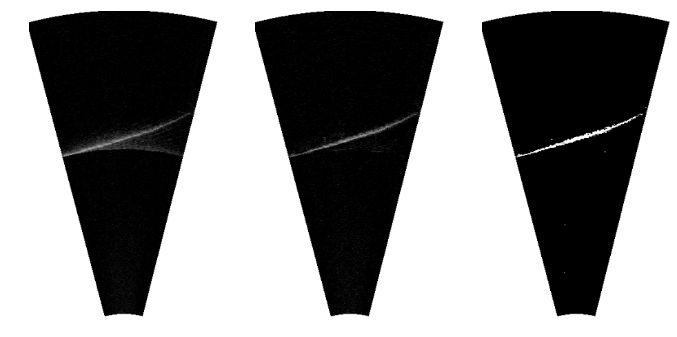 Example scan (left to right): original, pre-processed, MAP classification