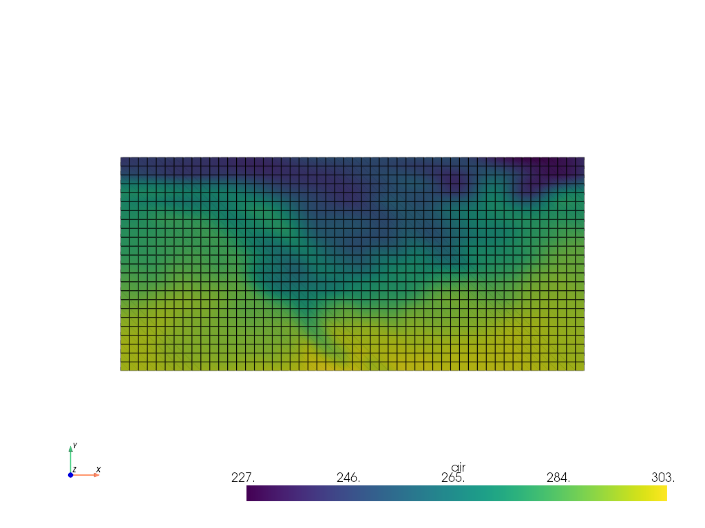 air_temperature