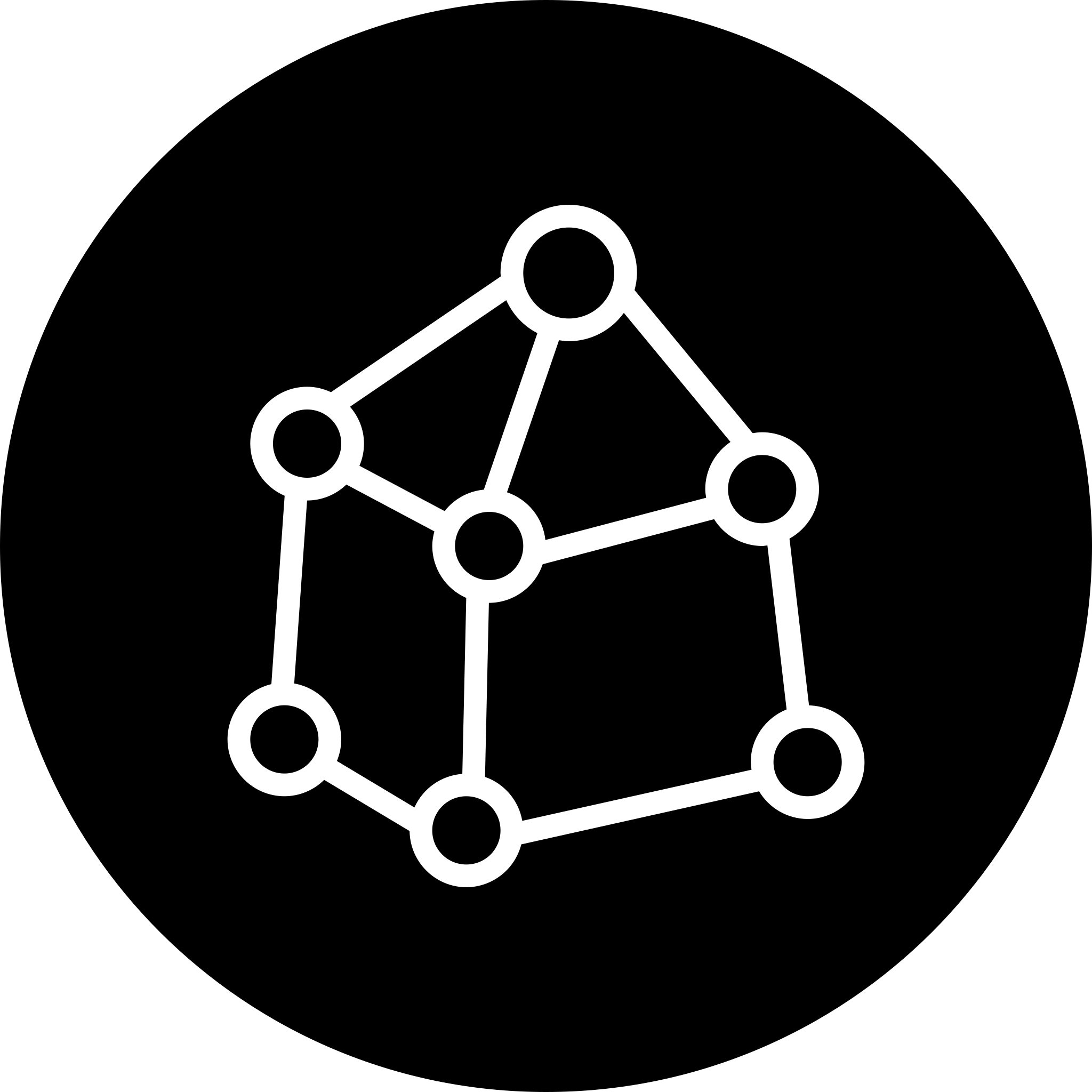 Graph CMS