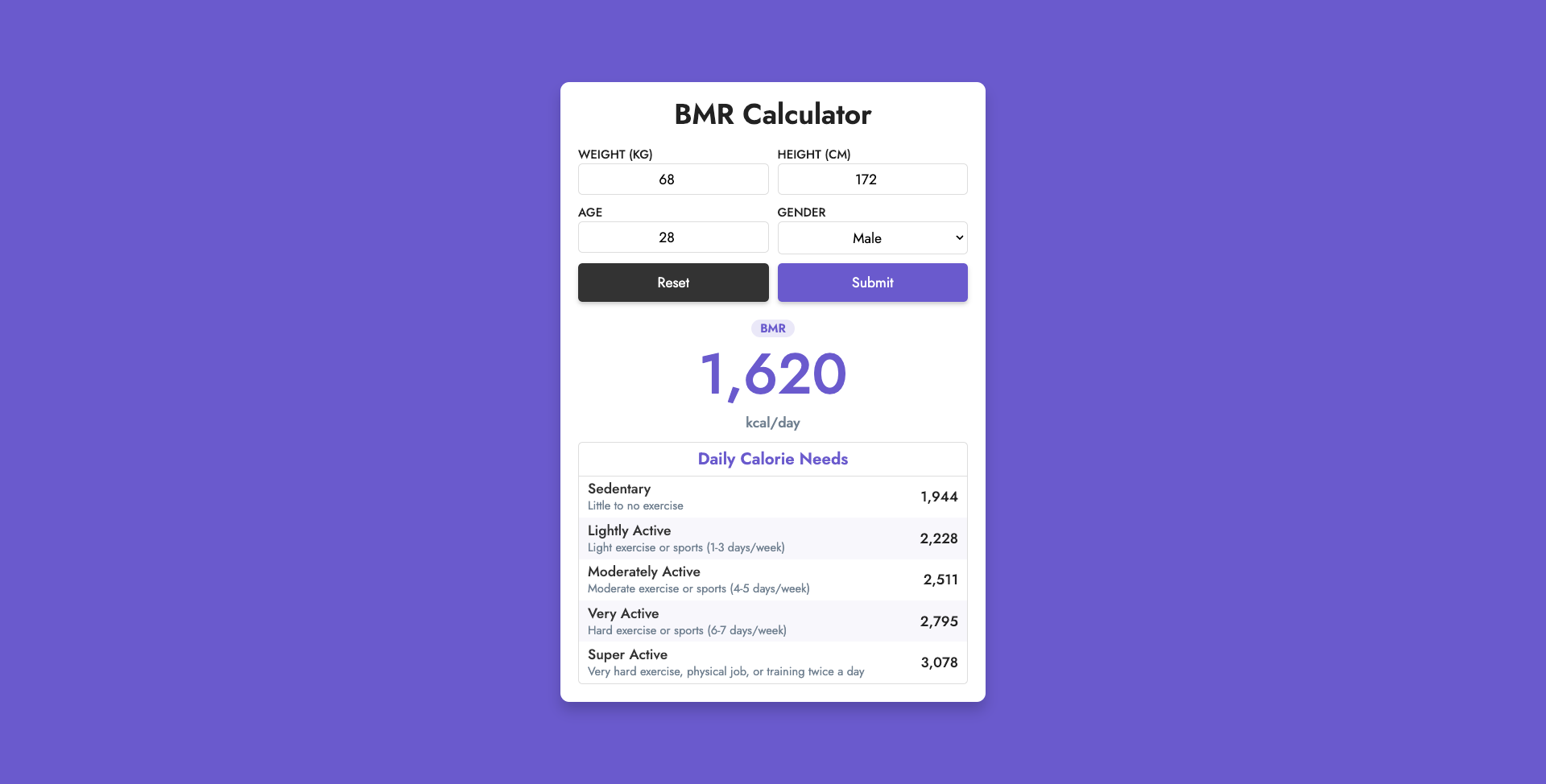 BMR Calculator