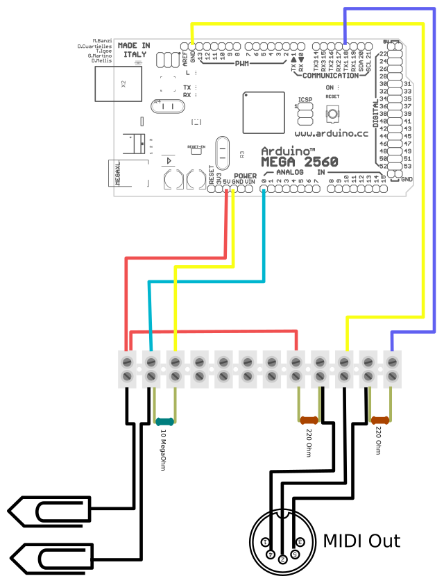 wiring