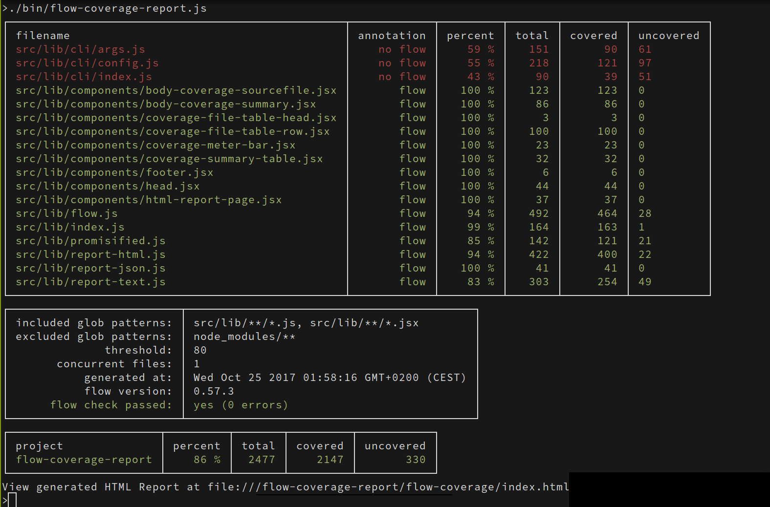 Screenshot flow coverage report summary in the console