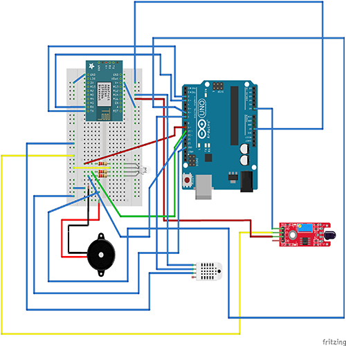 https://raw.githubusercontent.com/rubenandrebarreiro/fire-fighting-autonomous-intelligent-sensors-mobile-app/master/imgs/JPGs/sketch-schematic-1.jpg