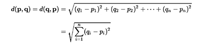 https://raw.githubusercontent.com/rubenandrebarreiro/gpu-cuda-self-organising-maps/master/imgs/JPGs/distances-functions/euclidean-2d-distance-1.jpg