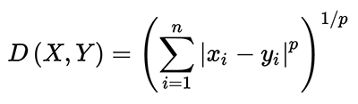 https://raw.githubusercontent.com/rubenandrebarreiro/gpu-cuda-self-organising-maps/master/imgs/JPGs/distances-functions/minkowski-distance-1.jpg