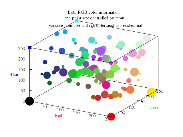 502rgb_variable/004