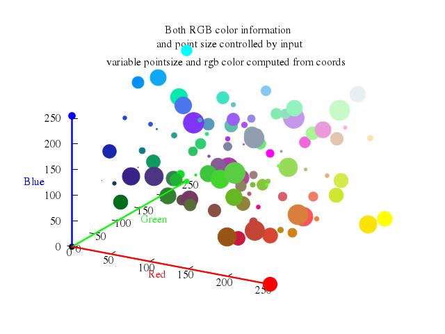 502rgb_variable/005