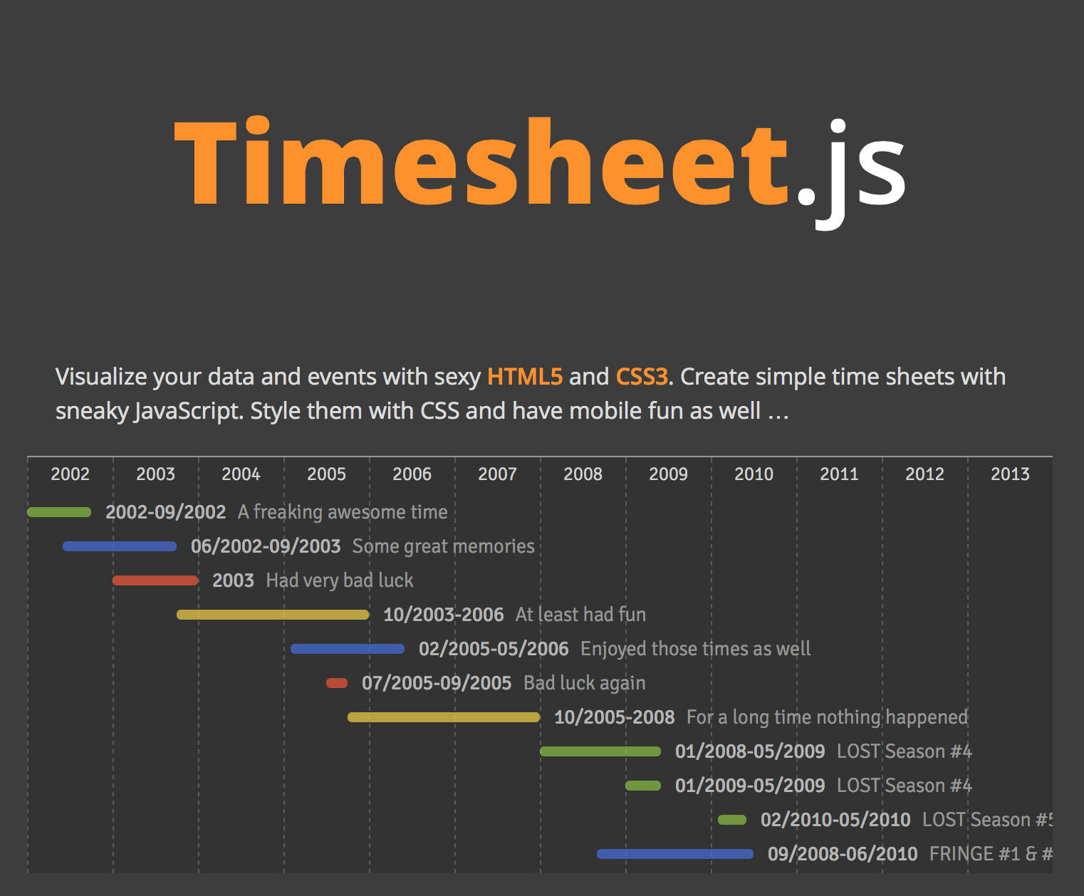 https://sbstjn.github.io/timesheet.js