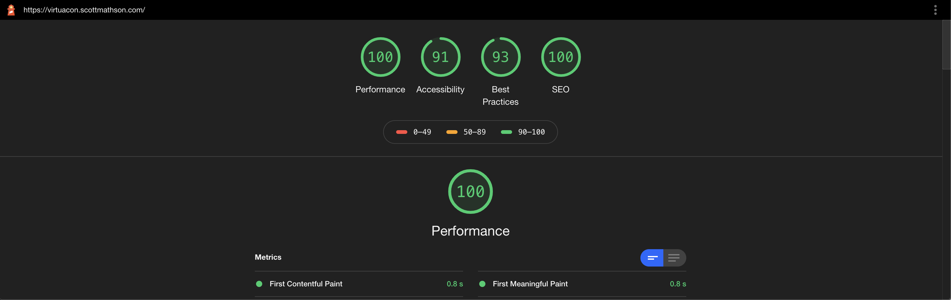 Jekyll boilerplate site Lighthouse score