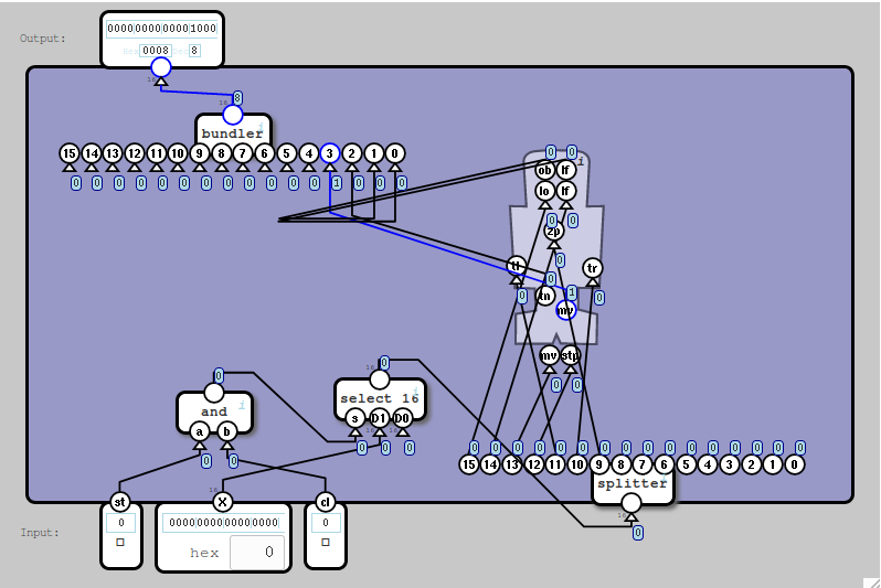 27_Input and Output.png