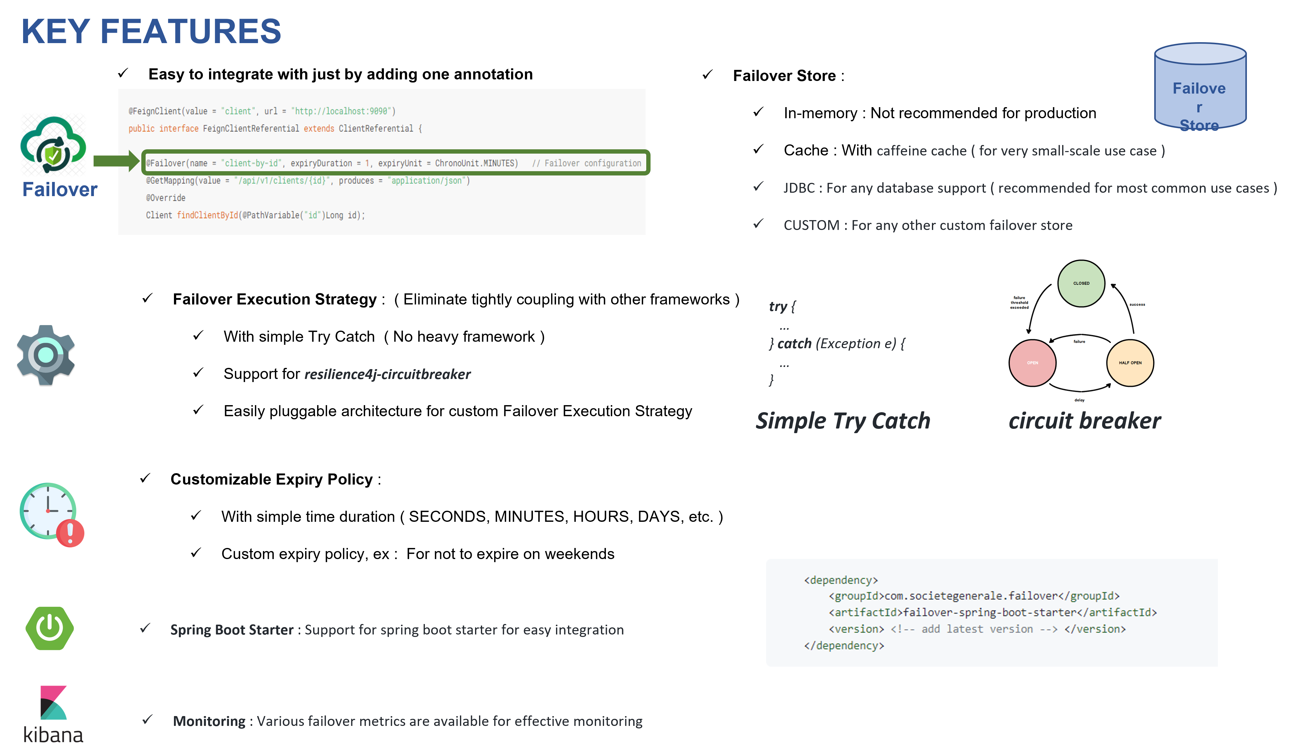 failover key features