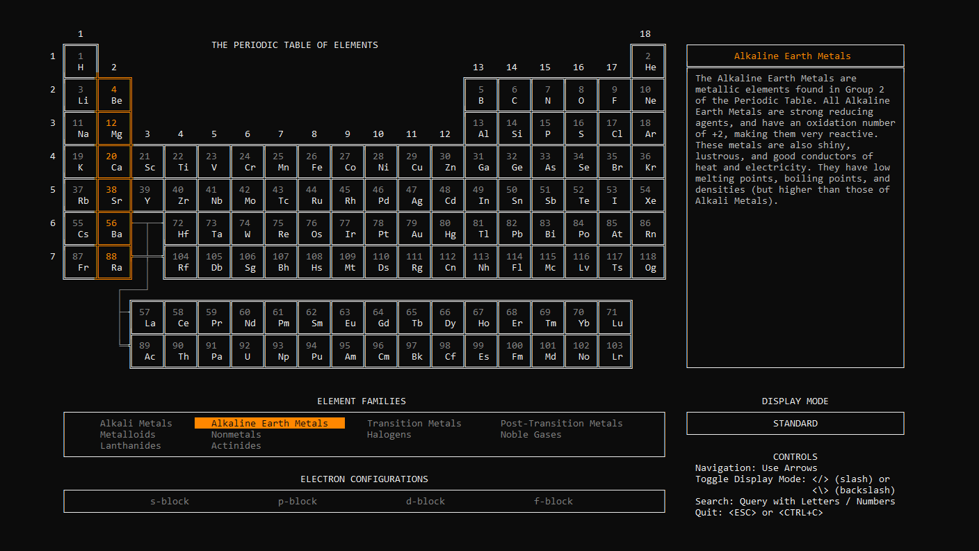 What periodic-table-cli prints to the console