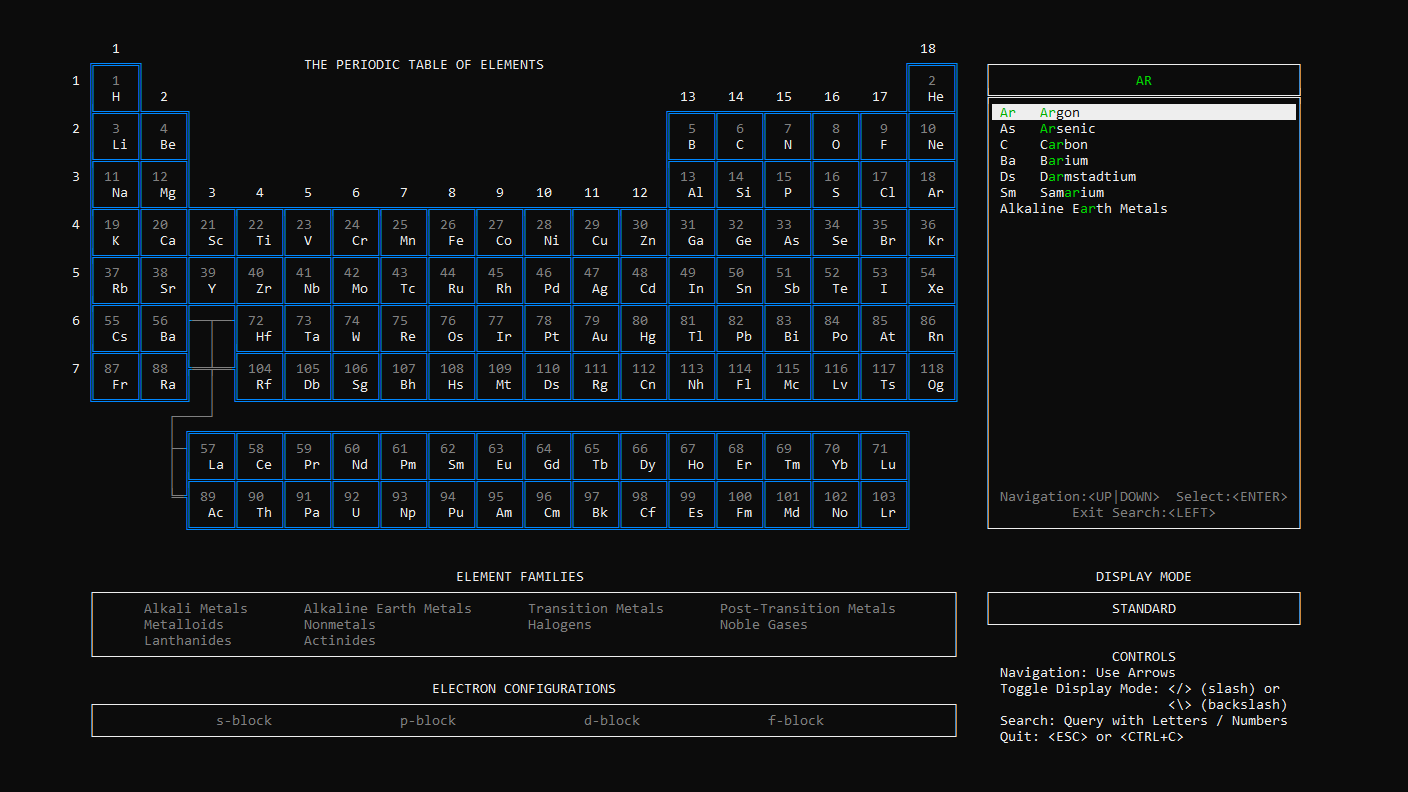 What periodic-table-cli prints to the console