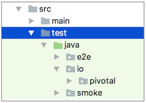 test package structure