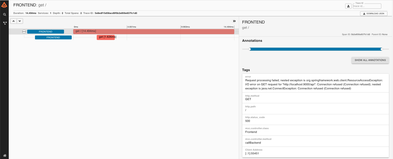 Error Traces Info propagation