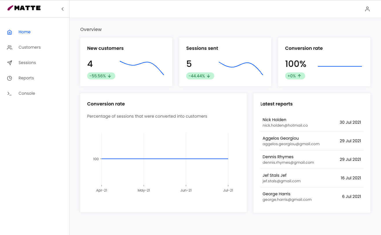 Matte dashboard