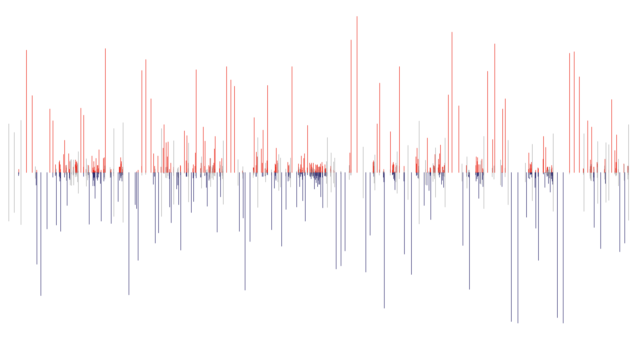 Visualizing Debate