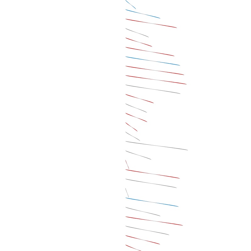 Visualizing Debate