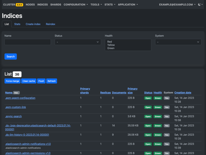 elasticsearch-admin - Indices list