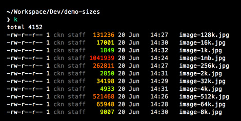 File weight colours