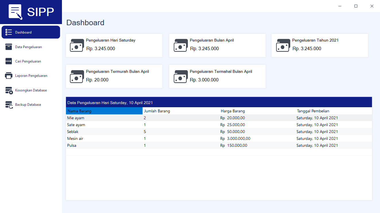 Tampilan Dashboard