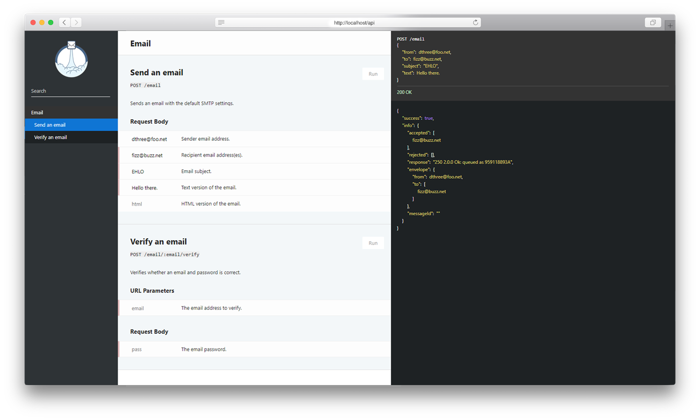 Screenshot of API docs for Addict.