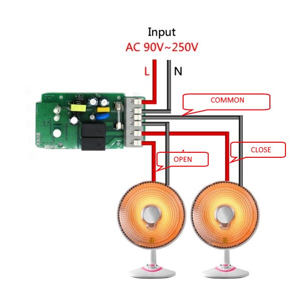 schematic