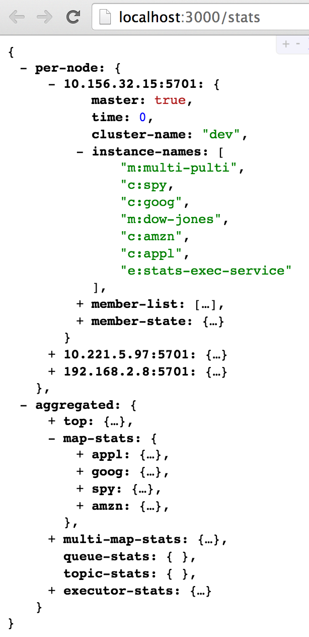 Hazelcast cluster stats