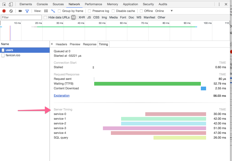 Server Timing Example