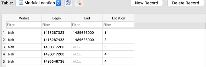 modulelocations