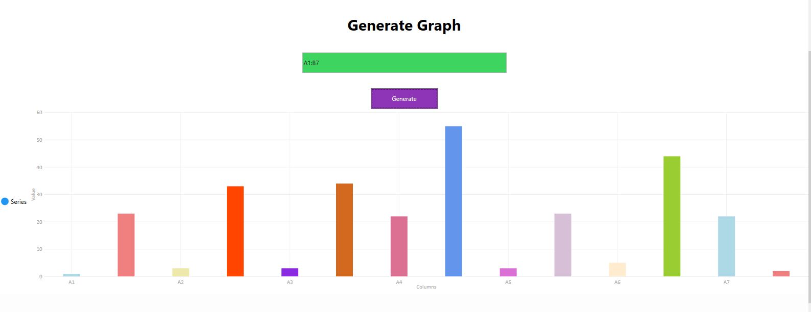 Graph