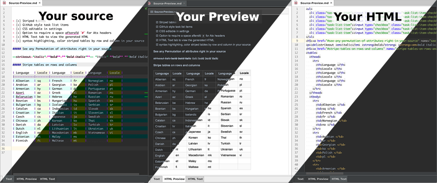 idea-multimarkdown-source