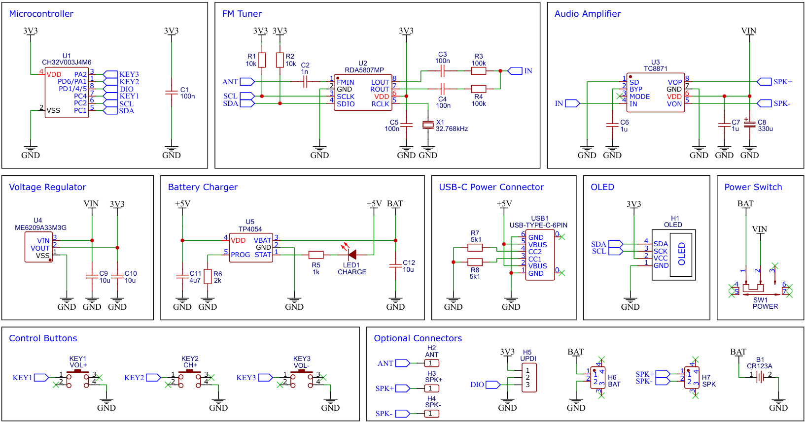 FM_Radio_Receiver_wiring.png