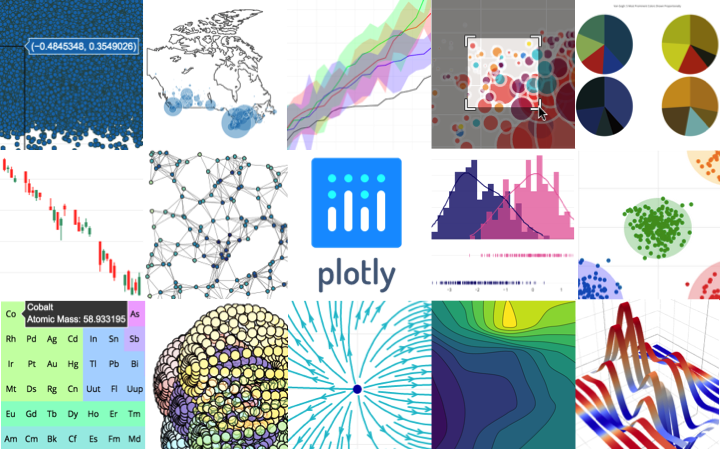 plotly demo