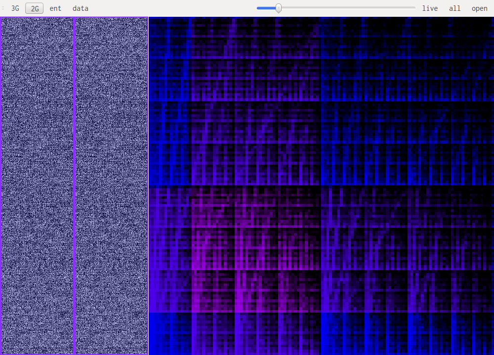 binglide looking at gif