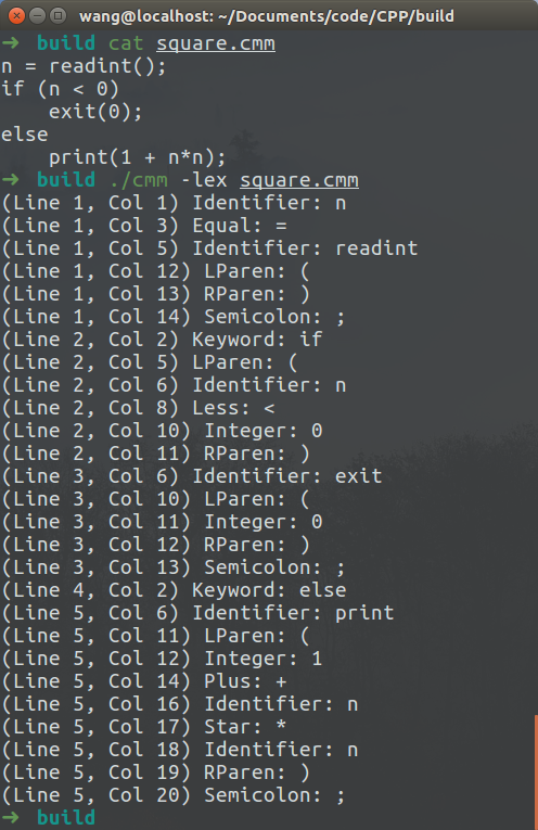 Lexer output