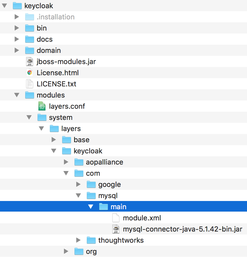 Kecloak modules mysql driver folder structure