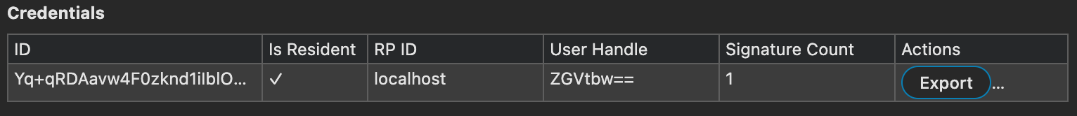 WebAuthn Chrome Authenticator Credentials