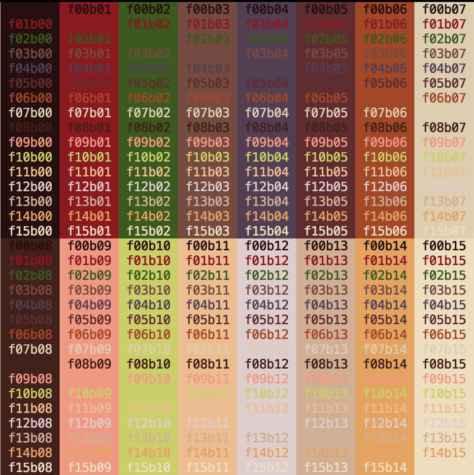 Sixteen Colour Table