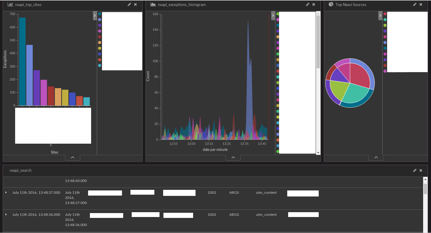 nxapi-dashboard logo