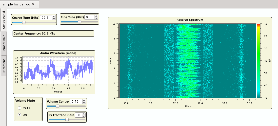 https://raw.githubusercontent.com/wiki/pothosware/PothosDemos/images/simple_fm_demo_control_panel.png