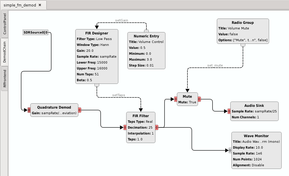 https://raw.githubusercontent.com/wiki/pothosware/PothosDemos/images/simple_fm_demo_demod_chain.png