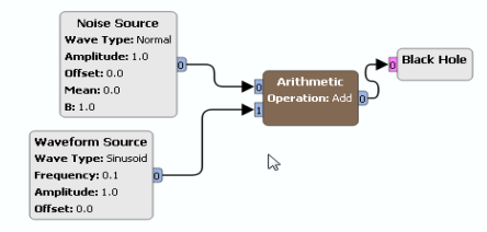 https://raw.githubusercontent.com/wiki/pothosware/PothosFlow/images/tutorial_affinity_zones_applied.png