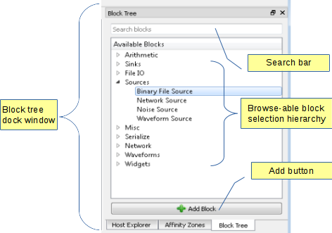 https://raw.githubusercontent.com/wiki/pothosware/PothosFlow/images/tutorial_block_tree_anatomy.png